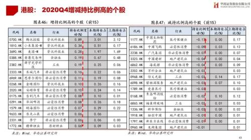 搬家必读 第465页