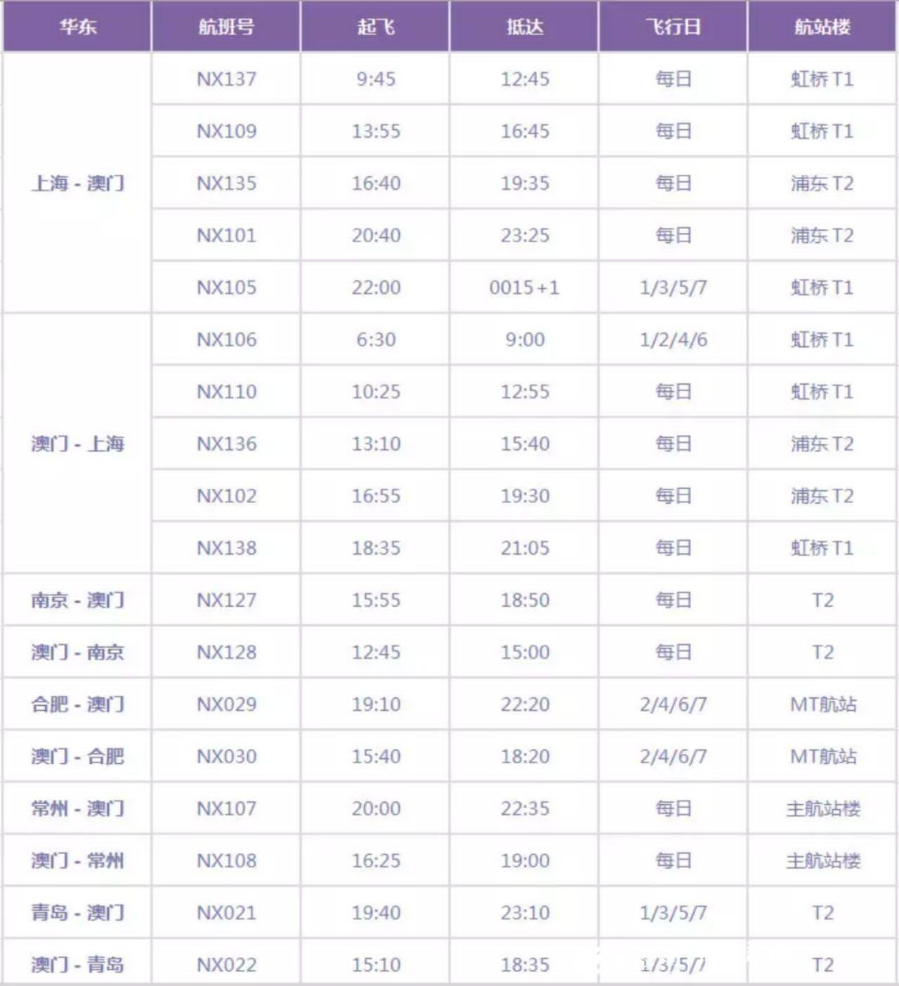 澳门大众网官方论坛,实时处理解答计划_HFE93.181交互版