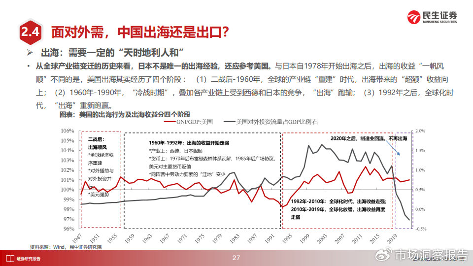 澳门王中王100%的资料2024,稳固执行战略分析_FSW93.736设计师版