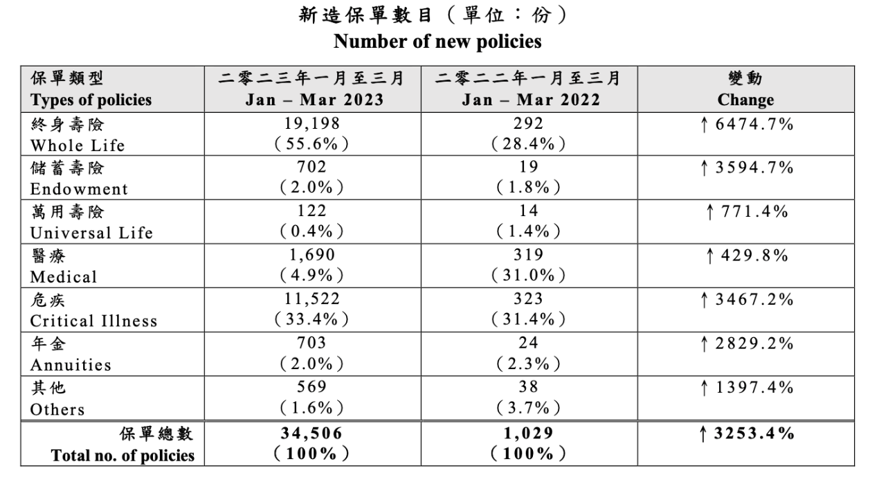 搬家必读 第445页