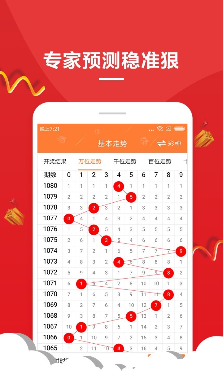 服务项目 第434页