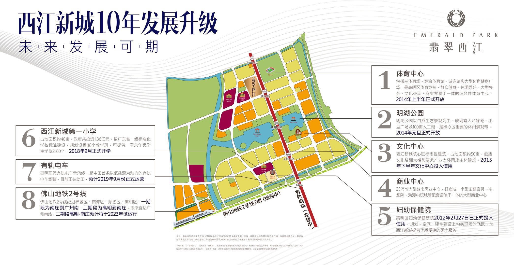 各类运输车辆 第428页