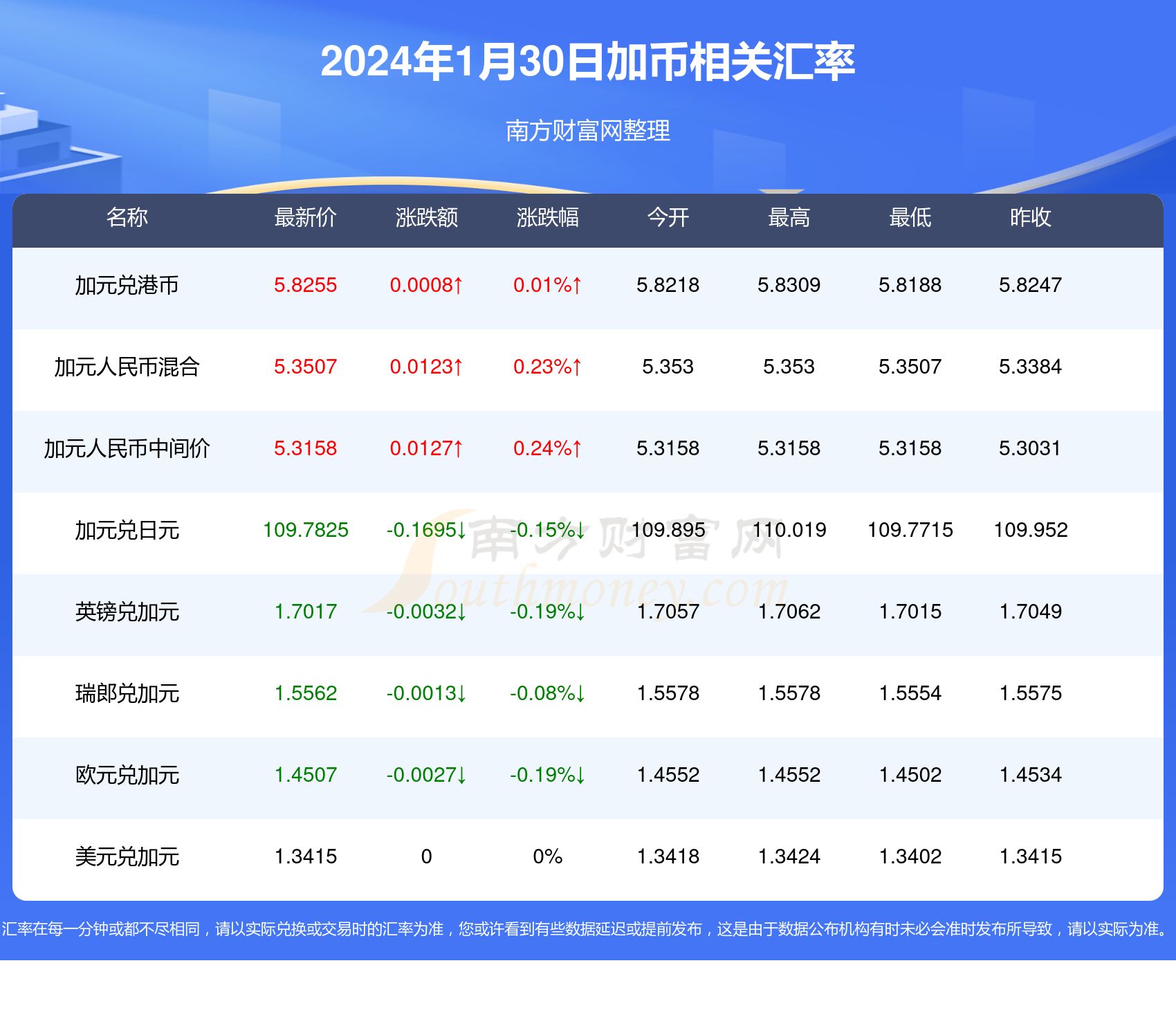 新澳开奖结果今天查询,快速产出解决方案_网络版75.565