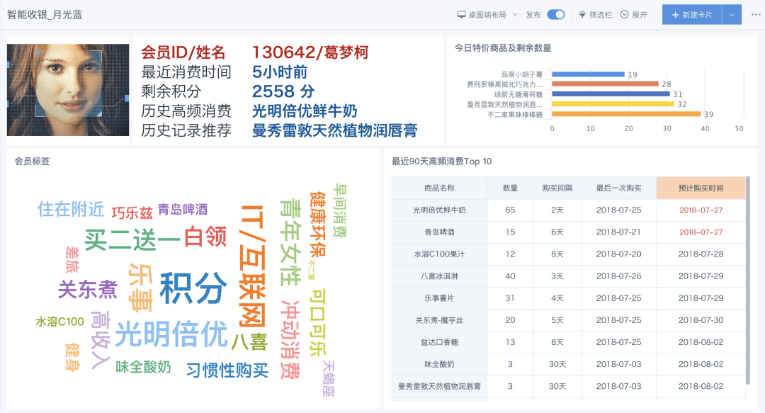 各类运输车辆 第375页