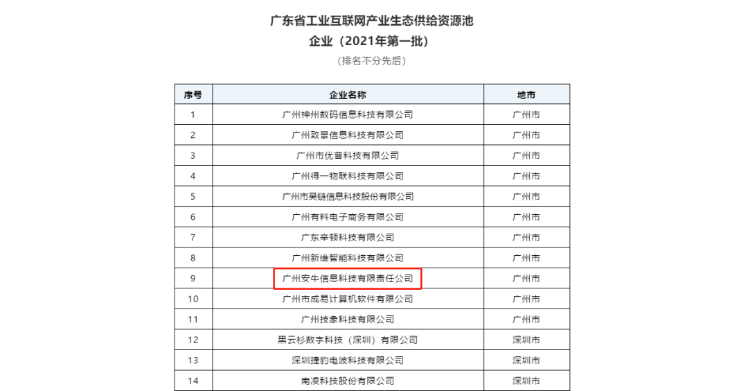 澳门一码一码100准确,统计信息解析说明_生态版40.194
