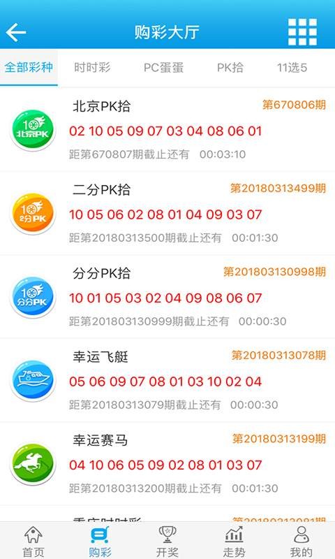 各类运输车辆 第370页