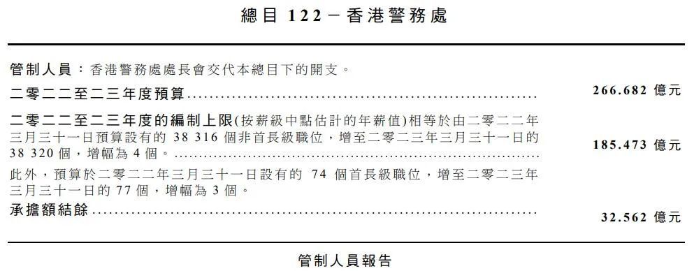 各类运输车辆 第369页