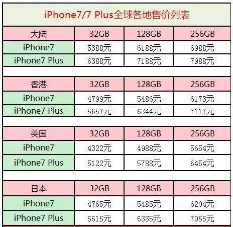 服务案例 第316页