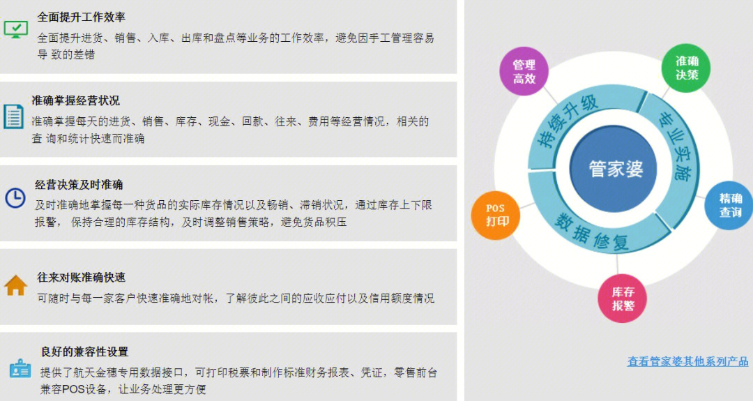 各类运输车辆 第368页
