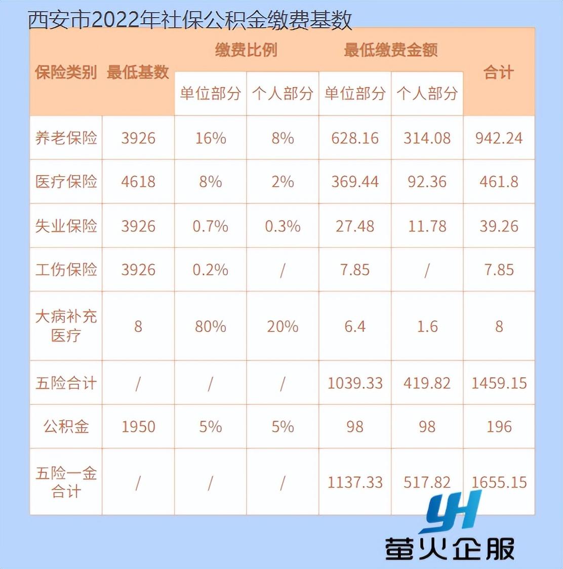 各类运输车辆 第363页