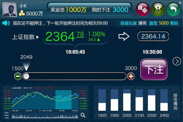 服务项目 第360页