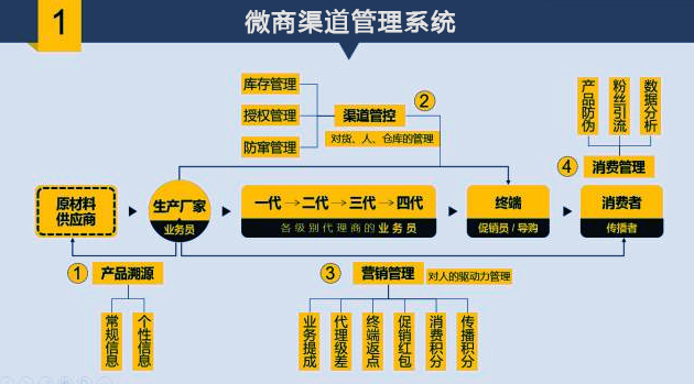澳门一码精准必中大公开,机制评估方案_多功能版73.203