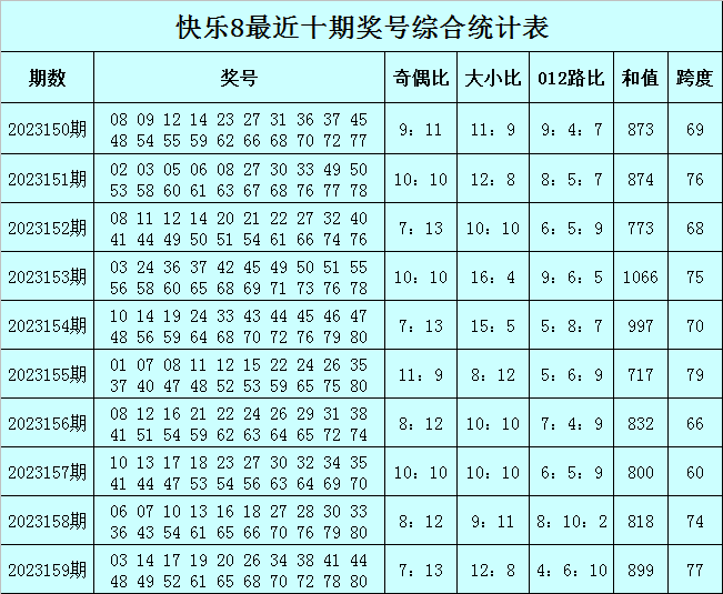 澳门今晚必中一肖一码准确9995,Mail应用_开放版67.432
