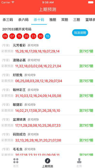 澳门六开彩打开天天彩,时代变革评估_社区版38.812