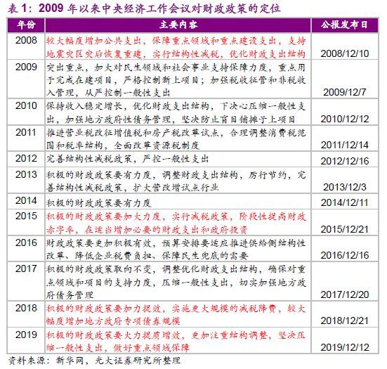 澳门正版资料免费精准,标准执行具体评价_旅行版19.846