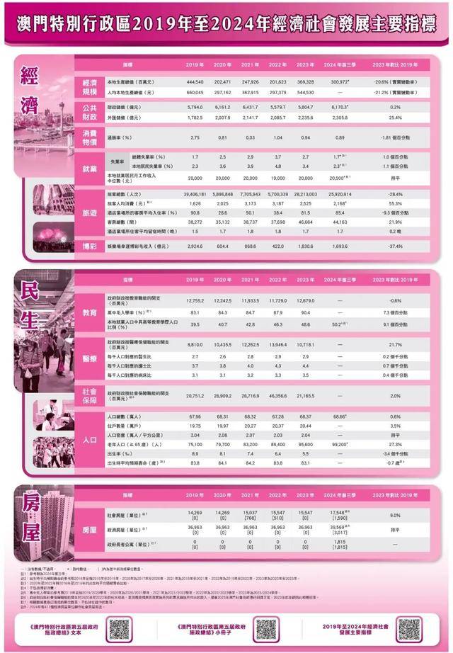 澳门王中王100%的资料2024年,深入研究执行计划_梦幻版66.194
