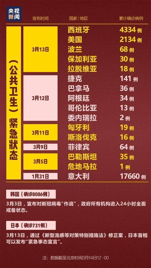 时间最新疫情下的科技守护者，智能健康监测神器助力疫情防控