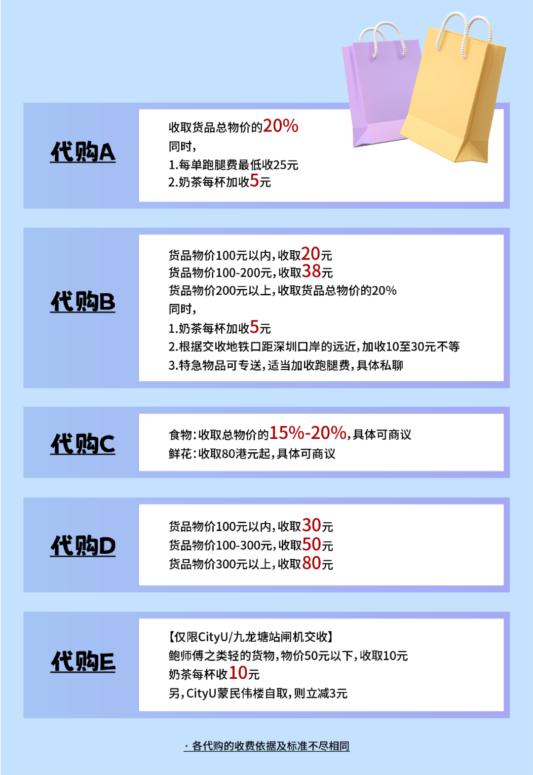 最新代购政策下的购物狂欢与家庭温馨体验
