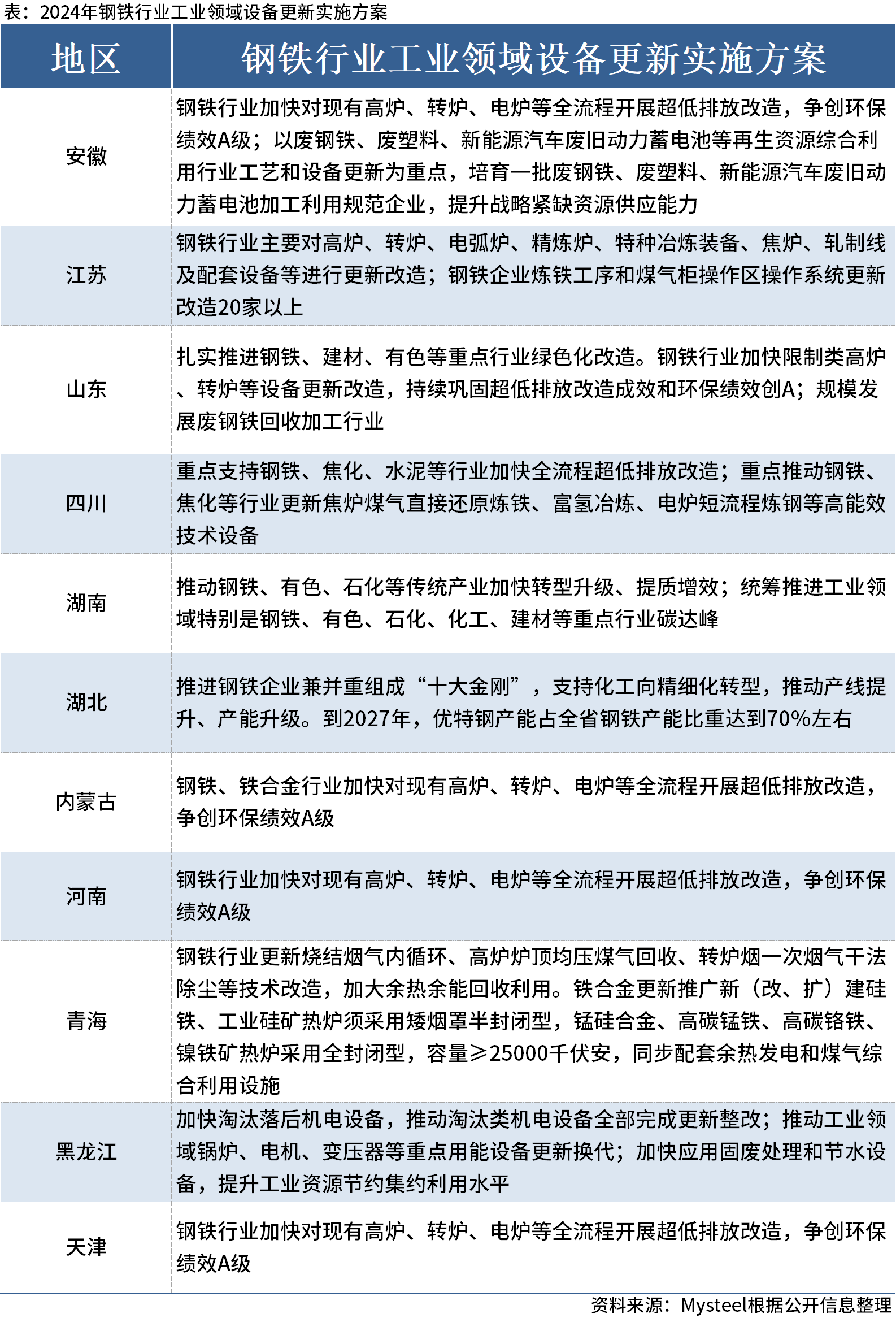 2024今晚新澳门开奖结果,数据分析计划_锐意版29.426