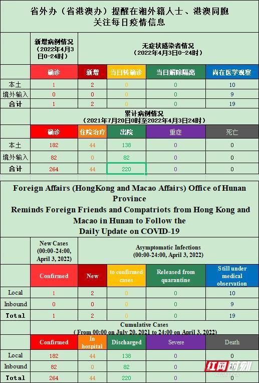 2024年新澳门天天开奖免费查询,安全设计方案评估_稳定版40.893