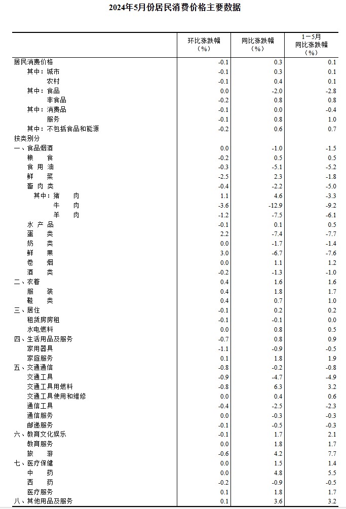 2024年澳门全年免费大全,全面性解释说明_酷炫版85.705