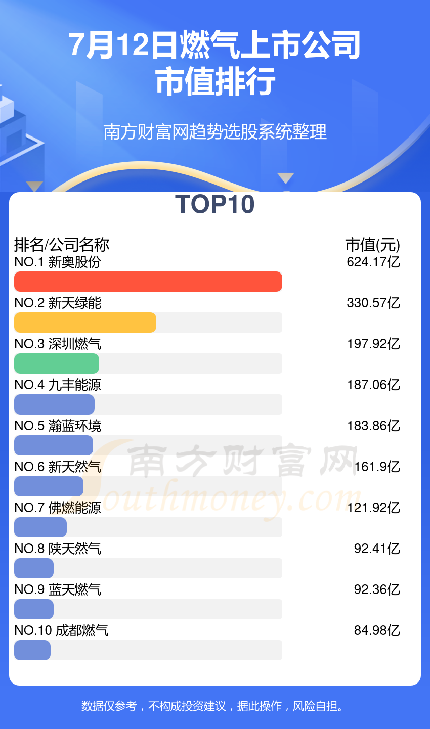 2024新奥全年资料免费大全,数据指导策略规划_黑科技版74.385