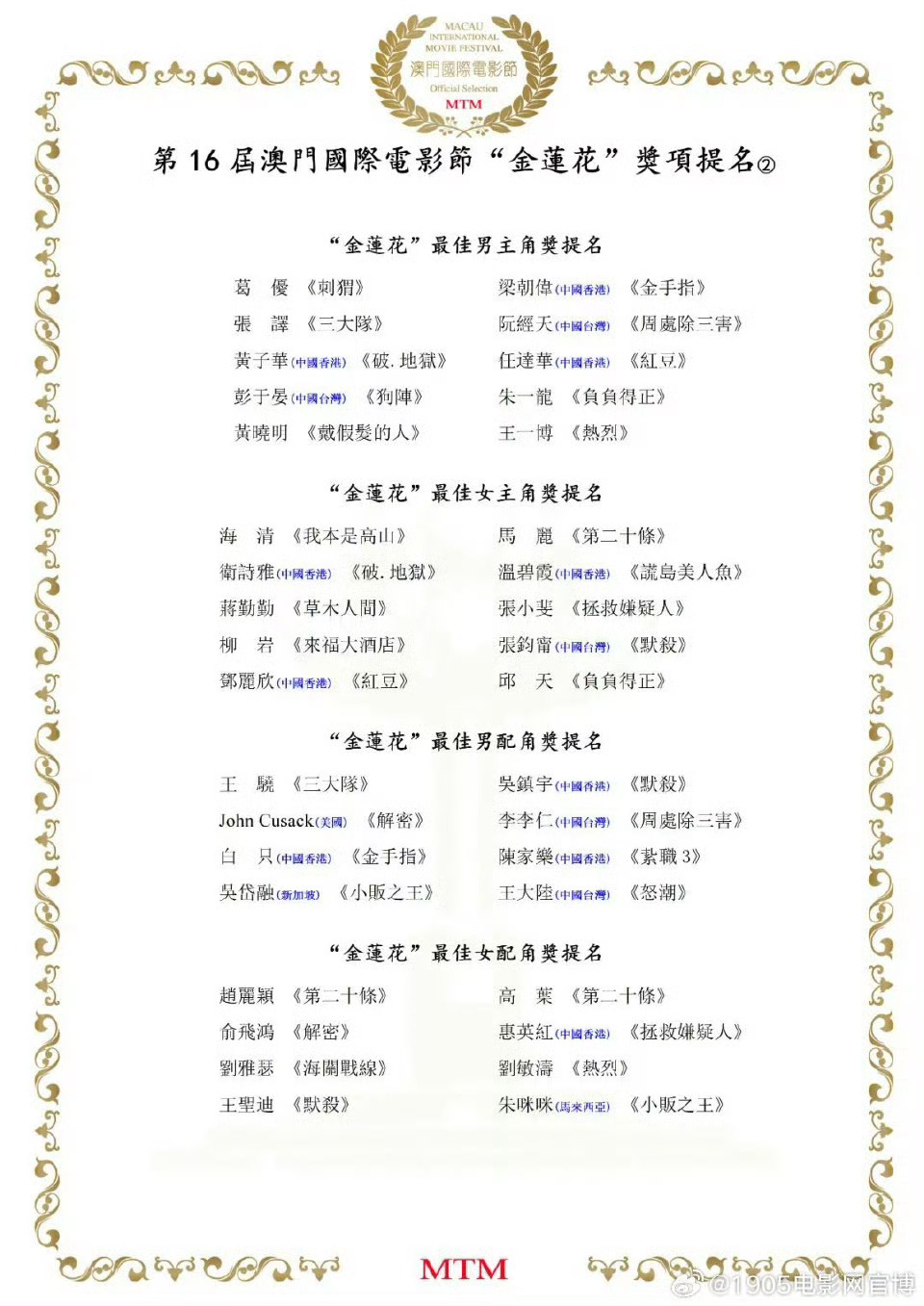 2024新奥门免费资料,决策支持方案_影视版60.703