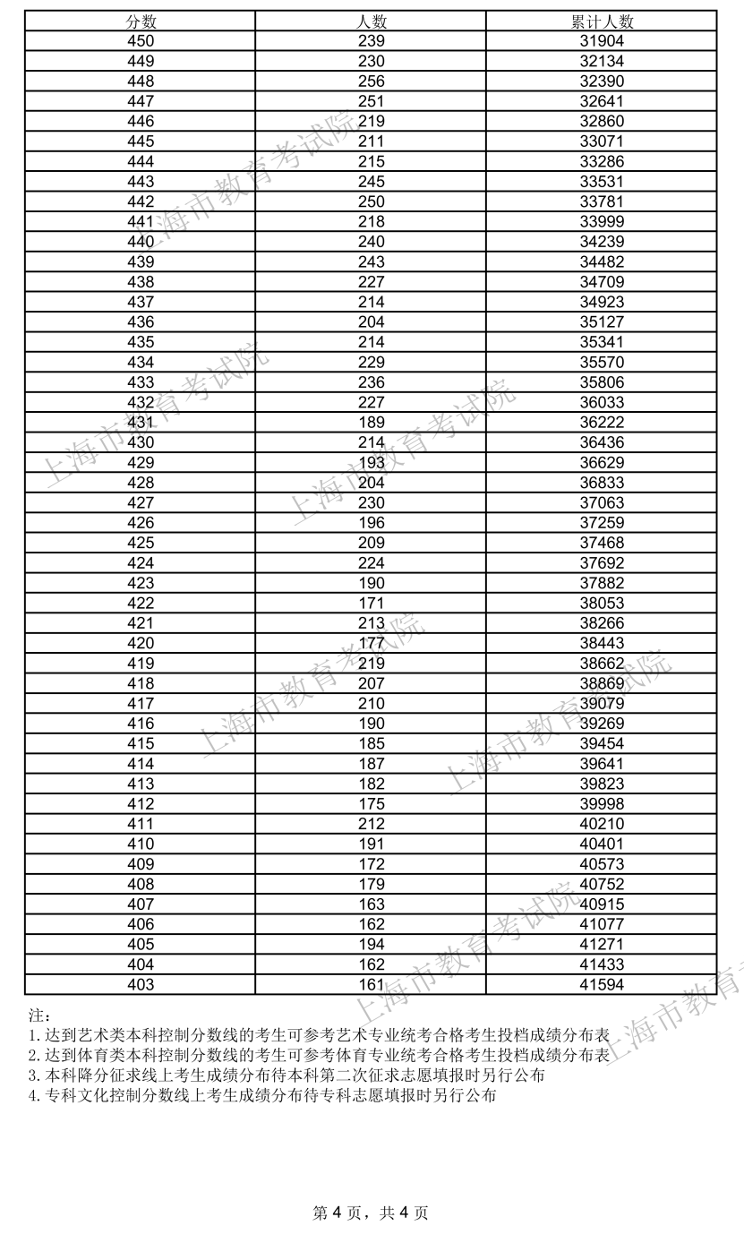 服务案例 第298页