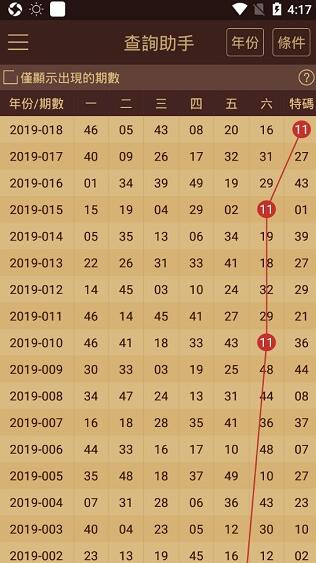 2024新澳门历史开奖记录查询结果,数据详解说明_生态版7.646