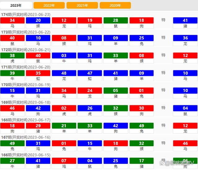 2024新澳门天天开好彩,全身心数据计划_可靠版84.440