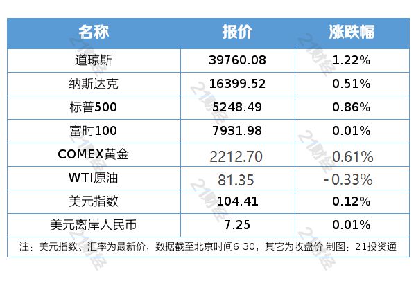 2024新澳门最精准免费大全,创新策略执行_外观版32.489