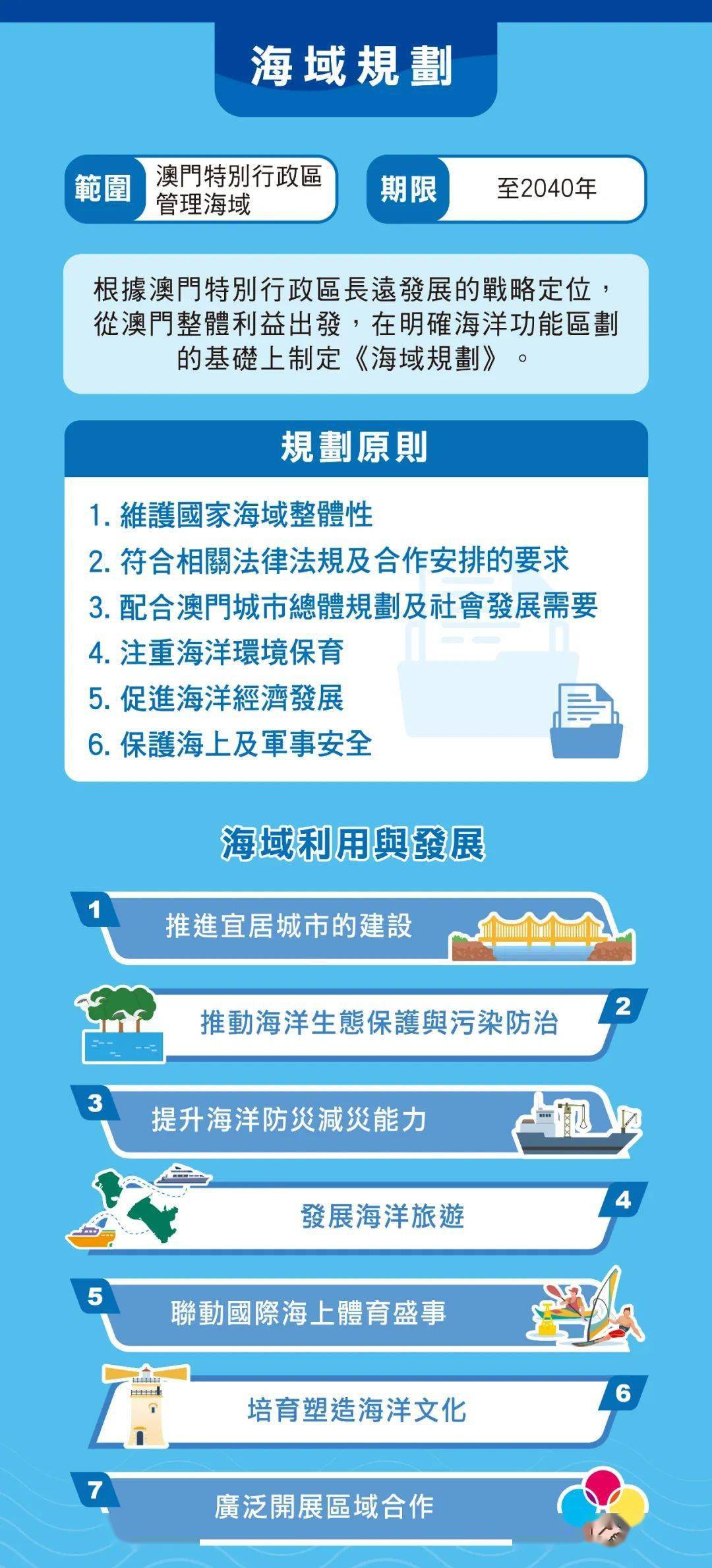 2024新澳门正版免费正题,高效计划实施_娱乐版18.163