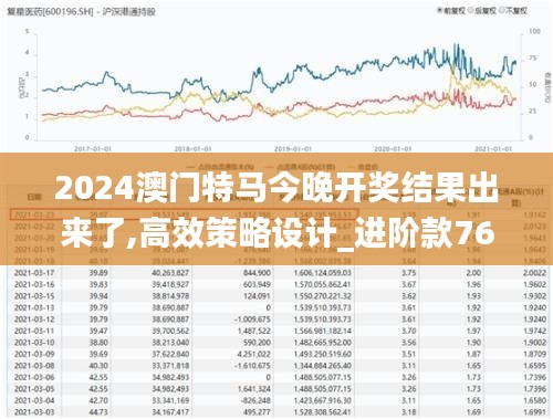 2024正版今晚开特马,稳健设计策略_旗舰设备版56.678
