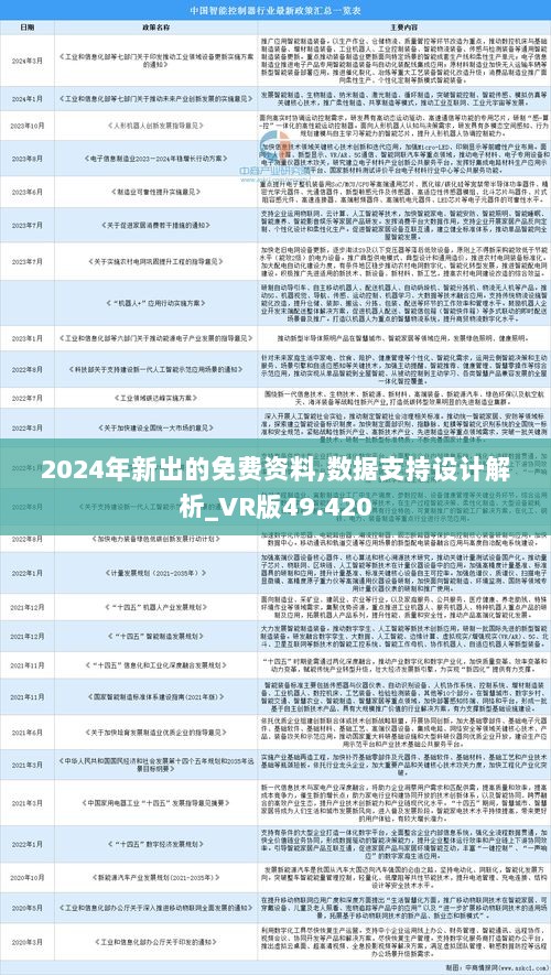 服务项目 第340页
