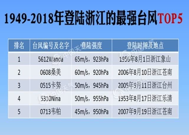 2024澳门今天特马开什么,现代化解析定义_明星版60.650