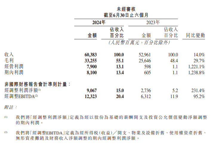 2024澳门六开彩开奖结果查询,高效性设计规划_优雅版17.309