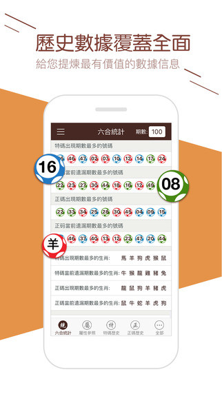 2024澳门天天六开彩免费图,深入探讨方案策略_社交版77.360