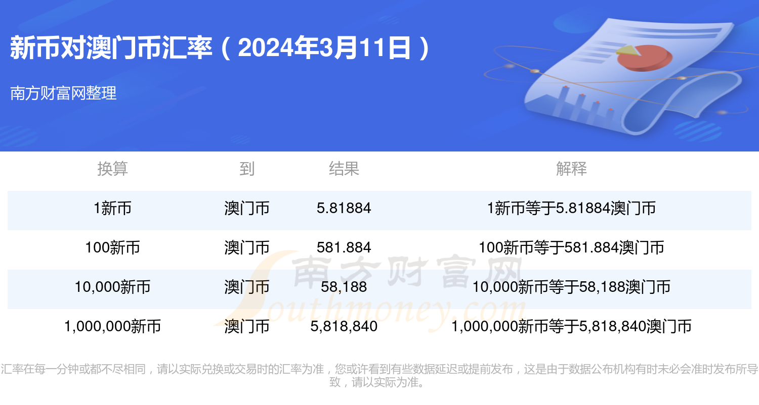 2024澳门开奖查询,数据详解说明_数线程版65.572