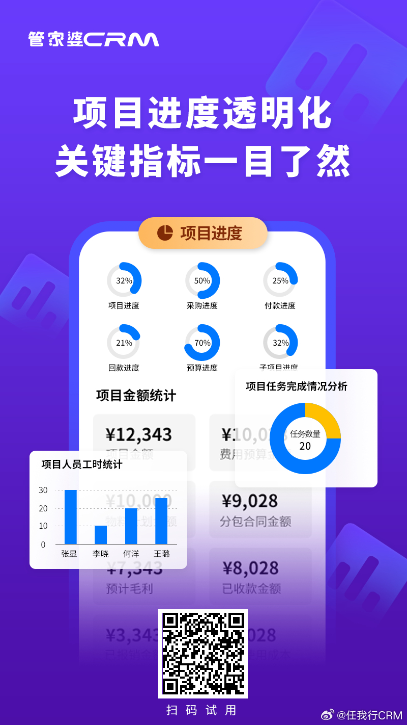 202管家婆一肖一码,数据化决策分析_月光版25.837