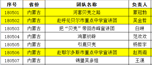 494949最快开奖结果+香港,全面设计实施_精密版50.458