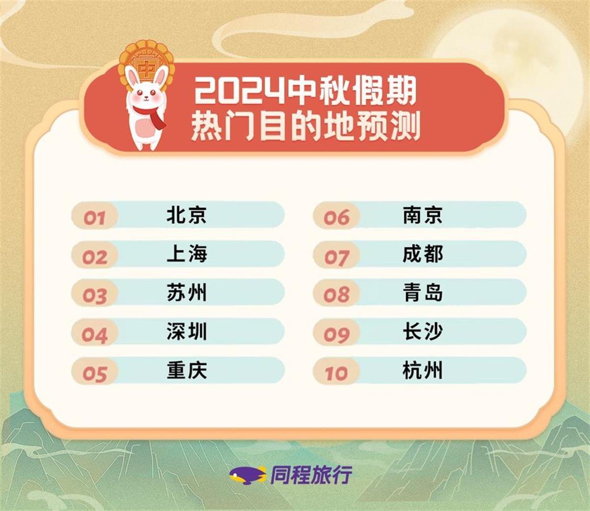 7777888888管家婆网一,综合计划评估_增强版10.874