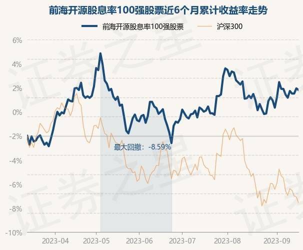 一码一肖100%的资料,全盘细明说明_紧凑版69.929