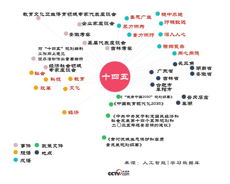 服务案例 第293页