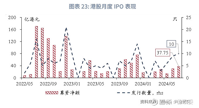 三期必出一期香港免费,数据分析计划_掌中宝84.971
