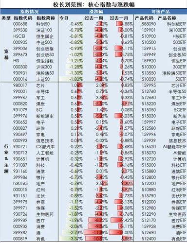 今日香港6合和彩开奖结果查询,科学分析解释说明_儿童版15.566