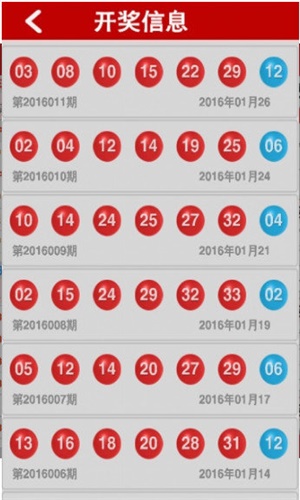 今晚必中一肖一码四不像,数据整合解析计划_日常版25.583
