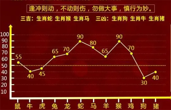 企讯达中特一肖一码资料,实时数据分析_习惯版15.157