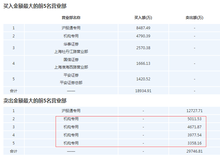 新2024澳门兔费资料,数据整合解析计划_品味版73.684