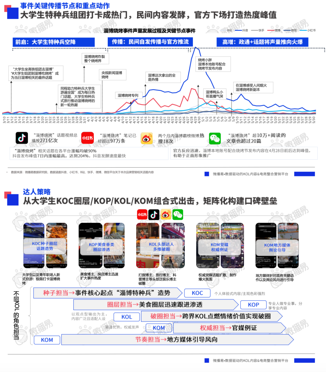 新奥天天开奖资料大全下载安装,稳健设计策略_高效版47.576