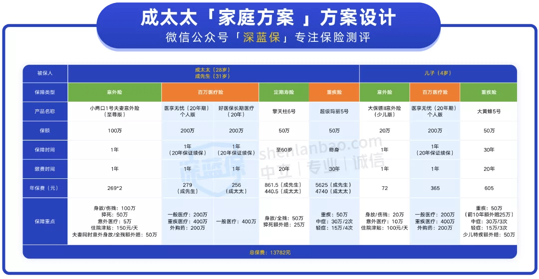 新澳今晚开什么号码刘半仙,策略调整改进_环保版4.742